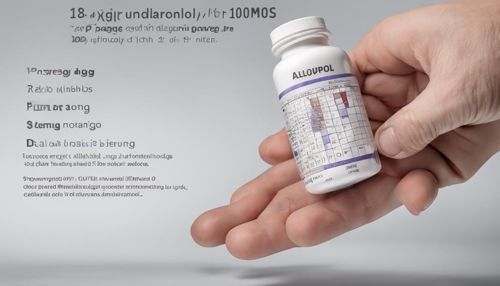 dose and administration details