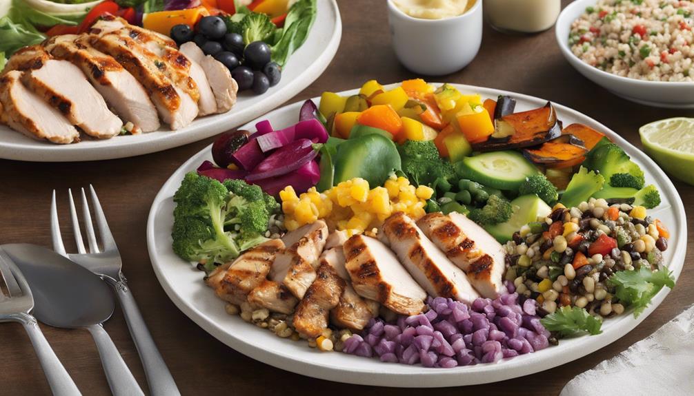weight loss friendly meal solutions